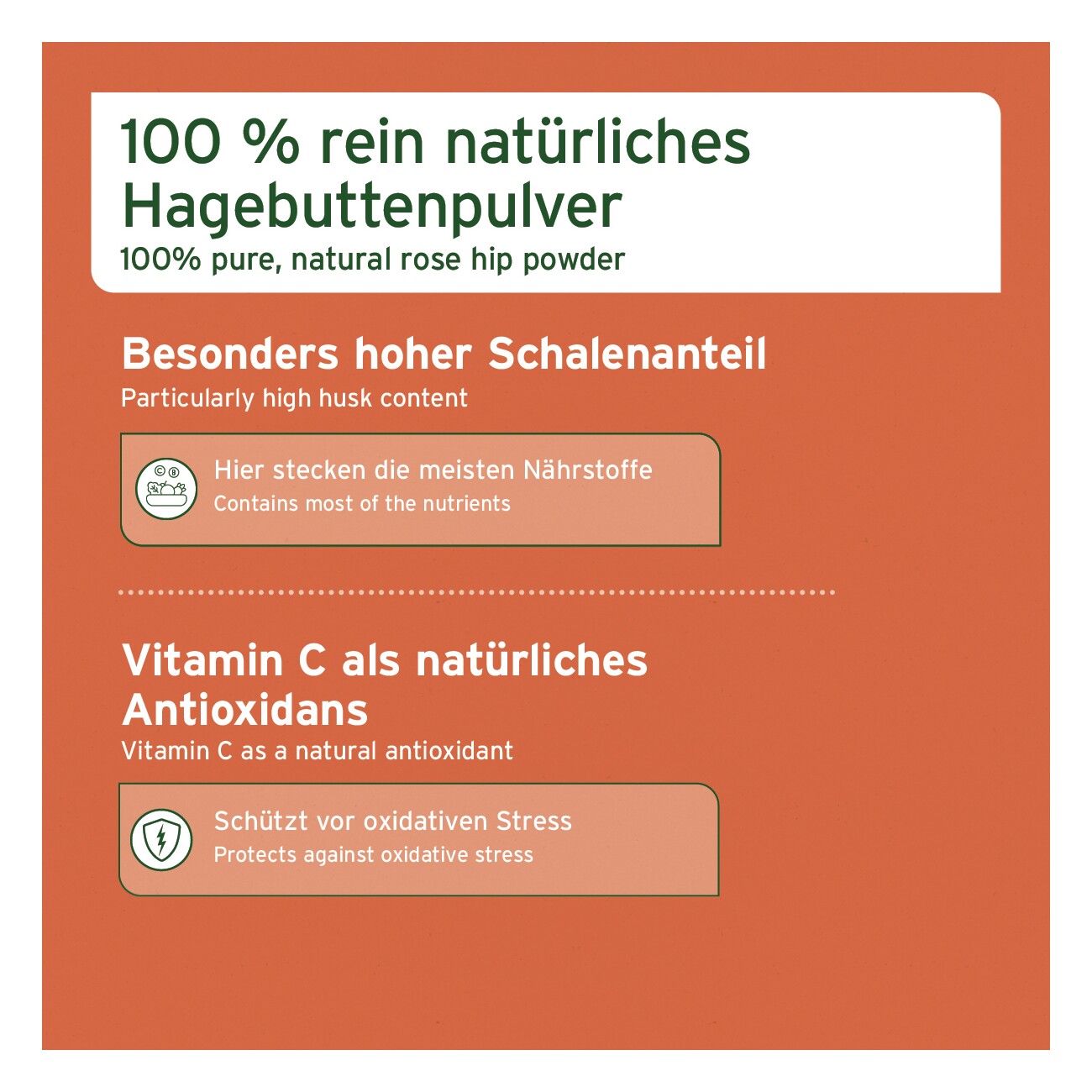 AniForte Hagebuttenpulver 250 g