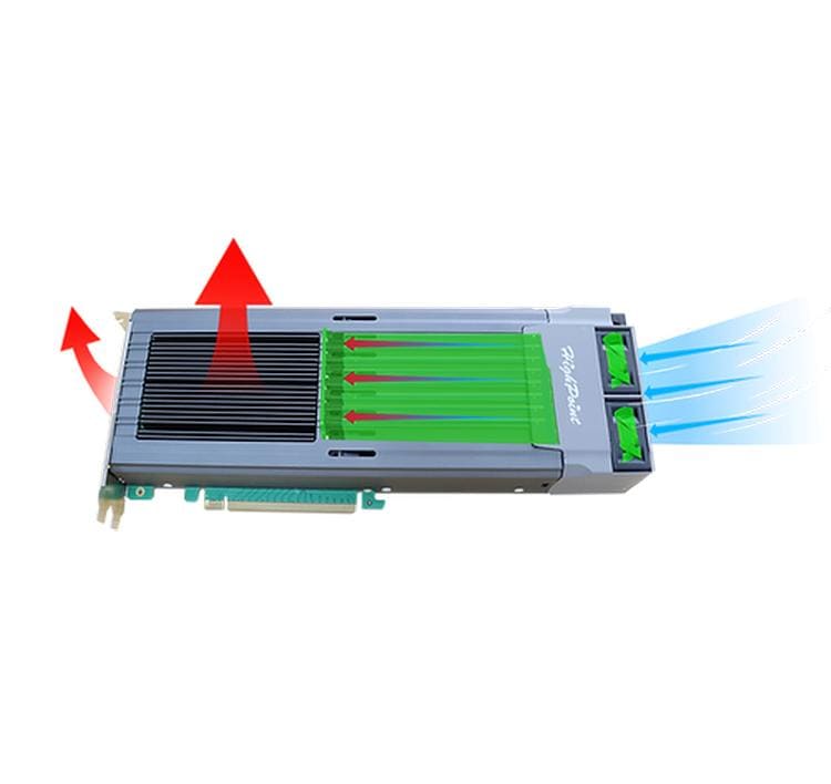 Host Bus Adapter SSD7749E<br>SSD7749 Serie 3-Port NVMe RAID HBA