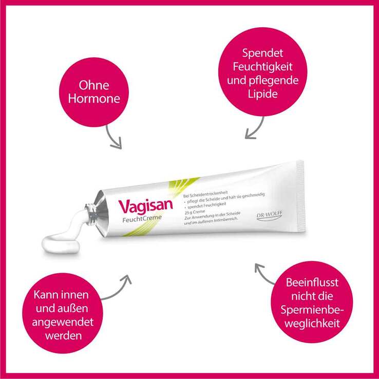 Vagisan FeuchtCreme, 25 g