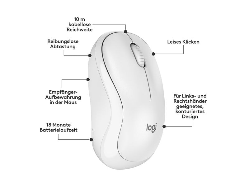 Logitech Tastatur-Maus-Set MK295 White CH-Layout Kabelloses Tastatur-Maus-Set