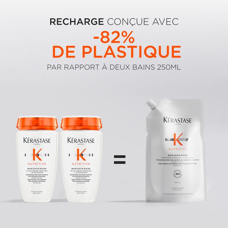 Recharge Bain Satin Riche Nutritive Kérastase 500ml