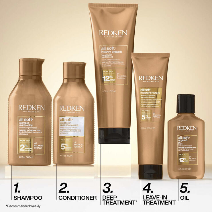 Redken All Soft Shampoo