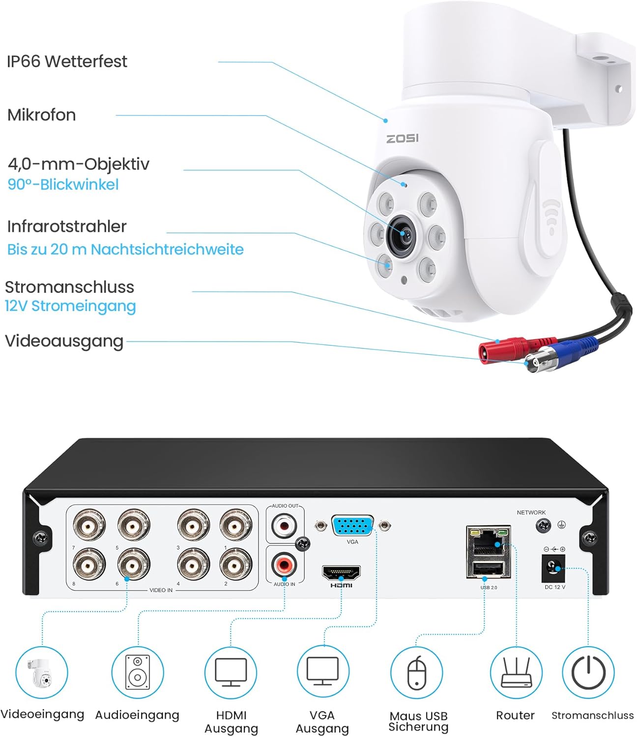ZOSI 5MP Kabelgebunden Überwachungskamera Set mit Audio, 8CH 500GB DVR und 4X PTZ TVI Aussenkameras, Personen- und Fahrzeugerkennung, Audioaufnahme, IR Nachtsicht