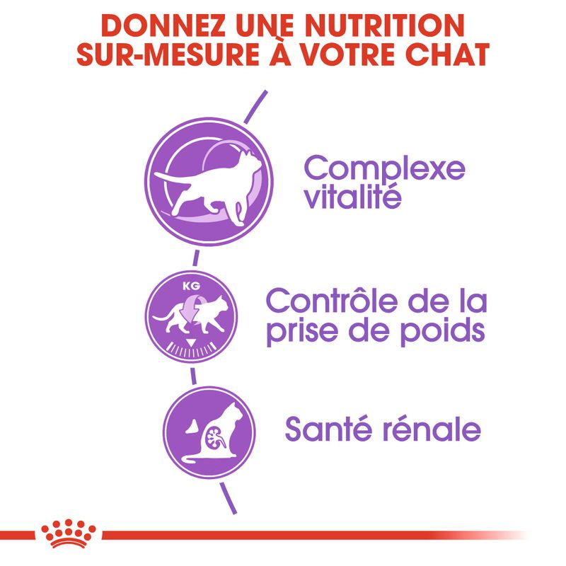 Royal Canin Sterilised +7 à prix discount sur bitiba.fr