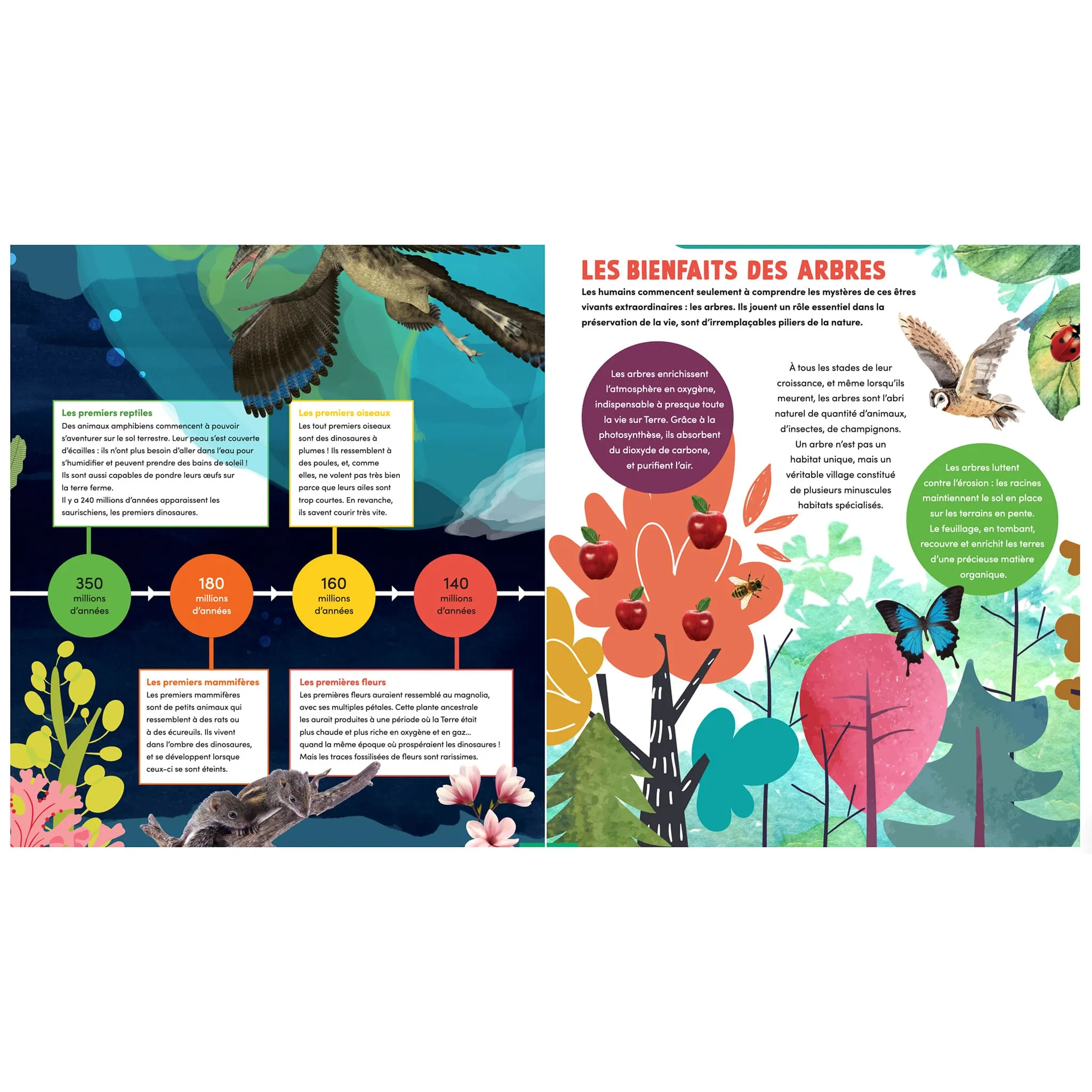 Prologue La Nature et ses Merveilles
