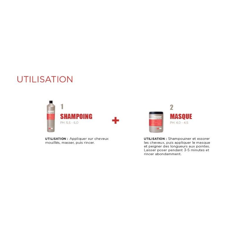 Masque Frequent usage quotidien KayPro 1L