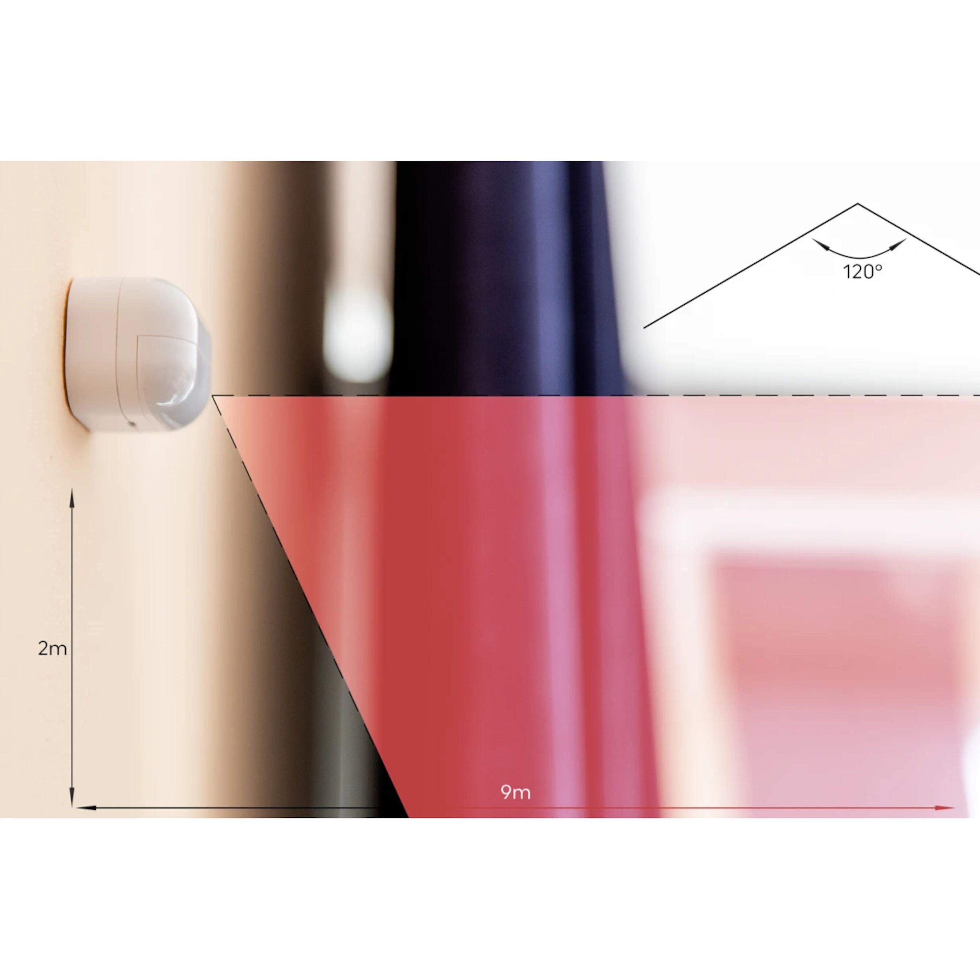 Shelly BLU Motion Bevegelsessensor