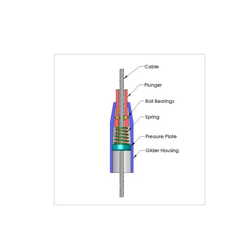 Showtec Cable Glider 50SV II M12 Doughty halfcoupler