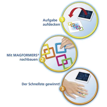 AMIGO Magnefix