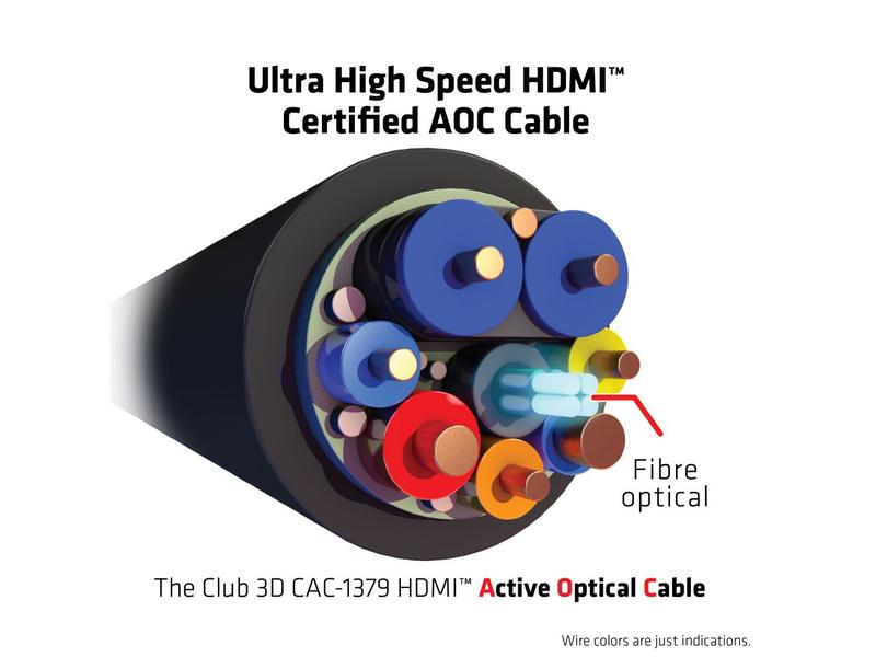 Club 3D Optisches Kabel CAC-1379 4K120Hz/8K 60Hz HDMI - HDM Aktives optisches Ultra-High-Speed HDMI-Kabel mit 20 Metern Länge