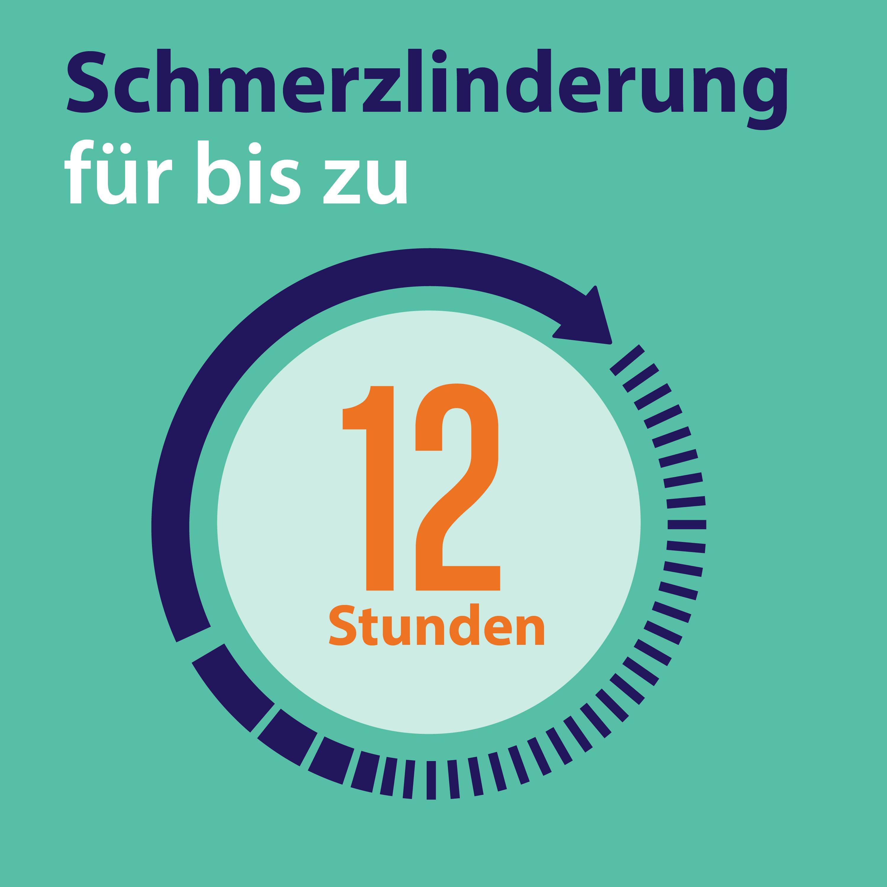 Dolormin GS mit Naproxen, Schmerztabletten bei Gelenkschmerzen