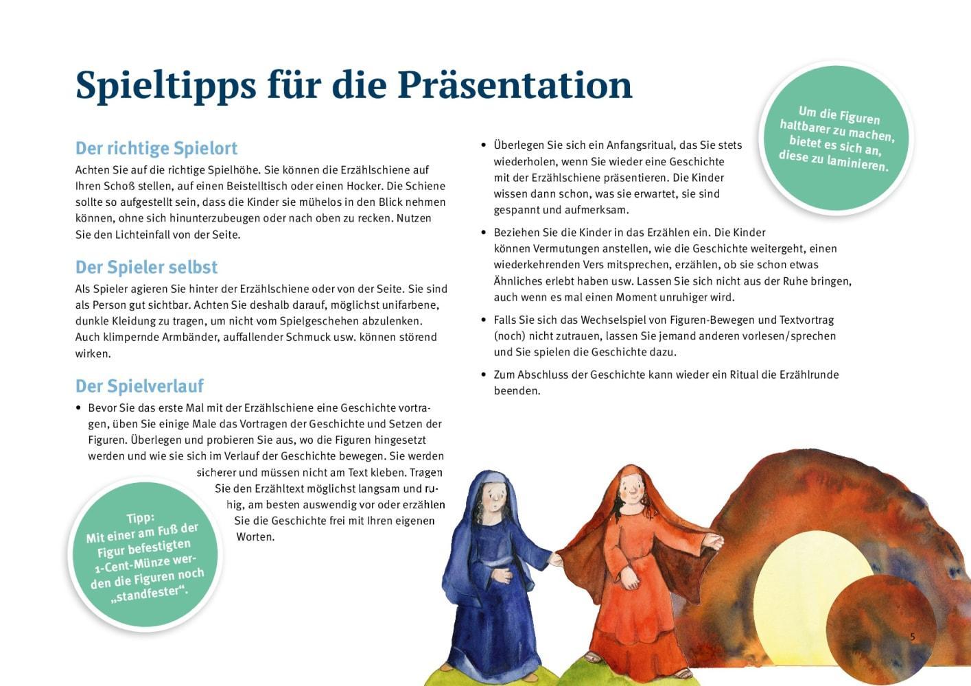 Jesus ist auferstanden