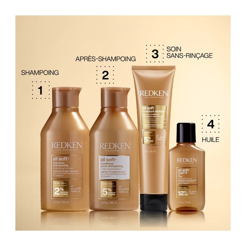 Après-shampooing hydratant cheveux secs All Soft Redken 300ML