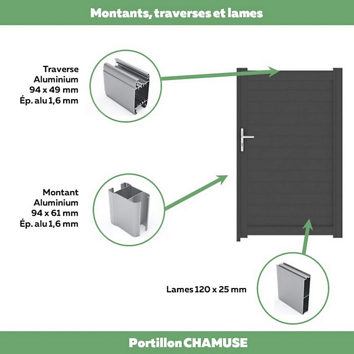 Portillon Jardimat battant aluminium Emagny noir - 100 x h.180 cm