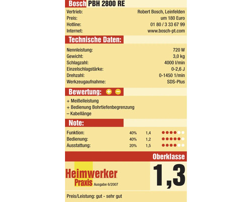 Bosch PBH 2800 RE boorhamer en beitel inclusief platte beitel
