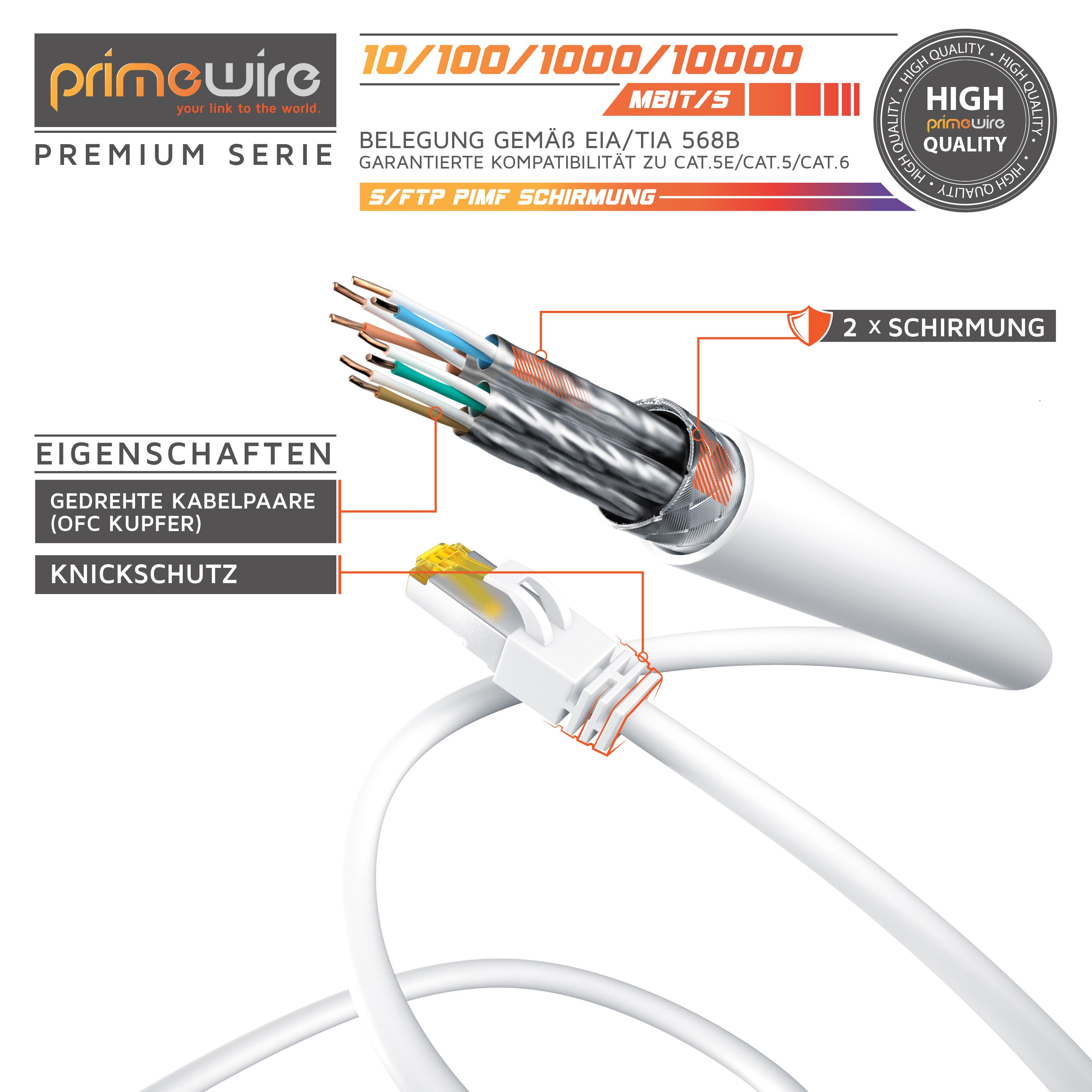Primewire LAN-Kabel CAT.7, RJ-45 (Ethernet), Gigabit Ethernet S/FTP Netzwerkkabel, 10000 Mbit/s, Patchkabel - 15m
