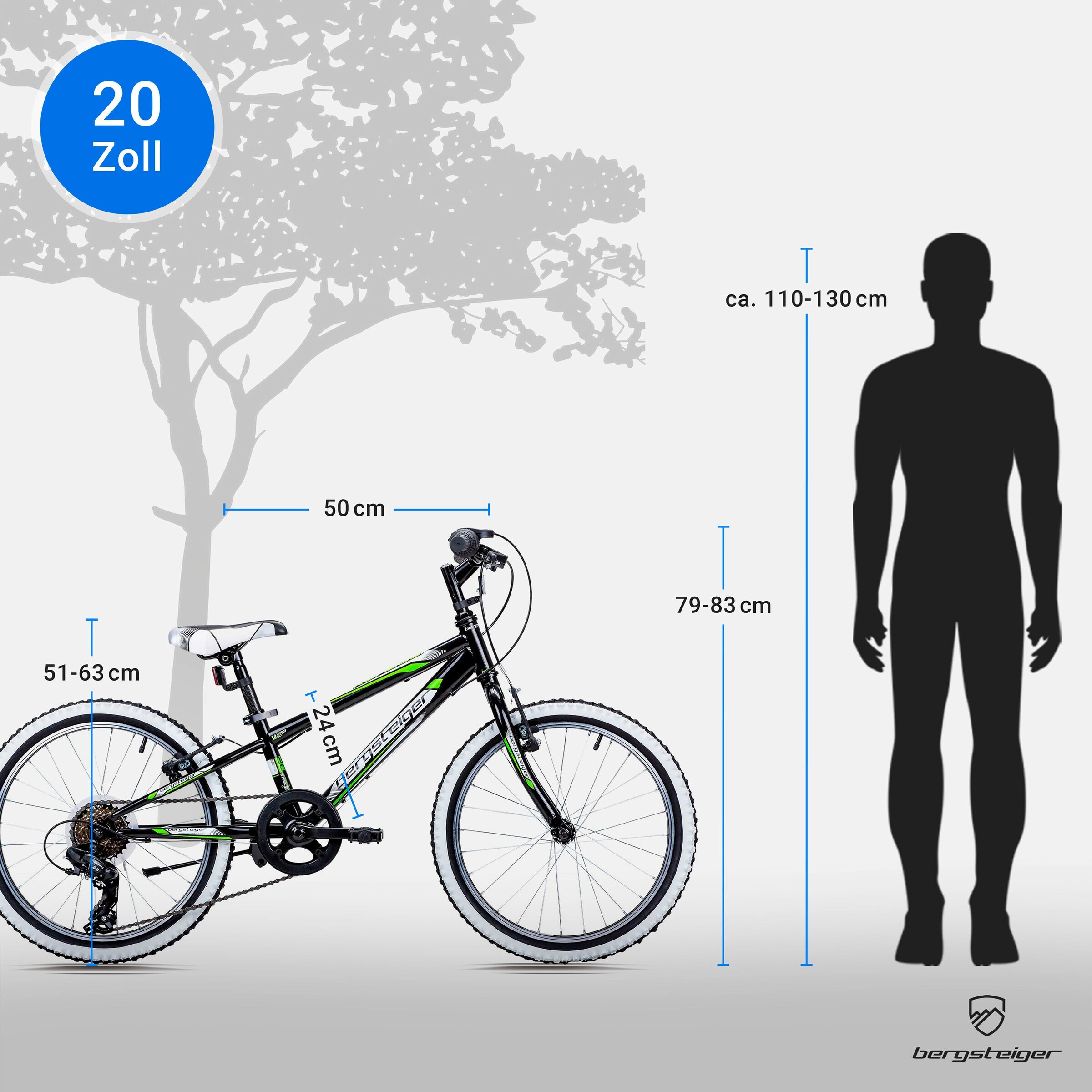 Bergsteiger Mountainbike Kansas 20 Zoll | türkis