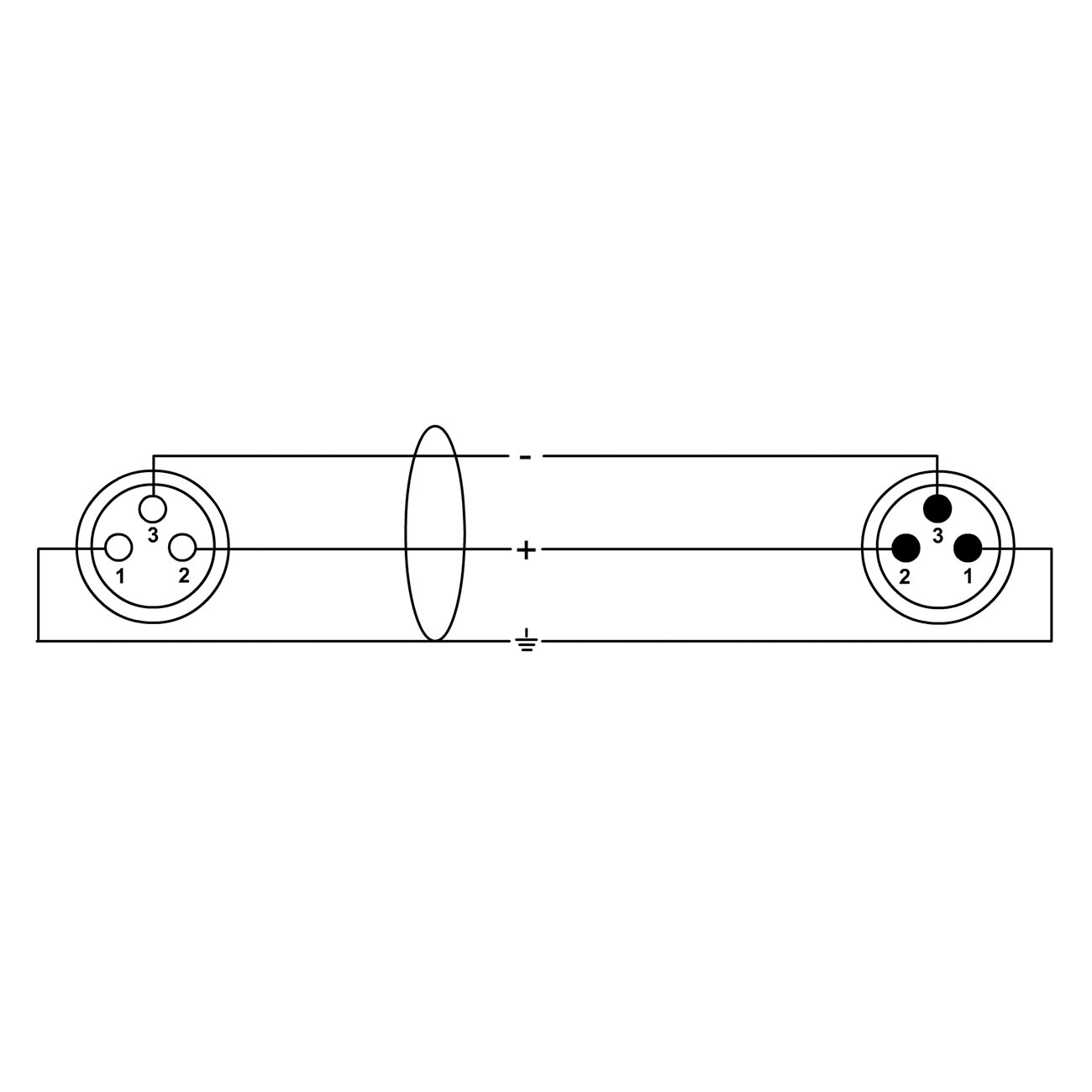 5,0 m Cordial XLR-Kabel