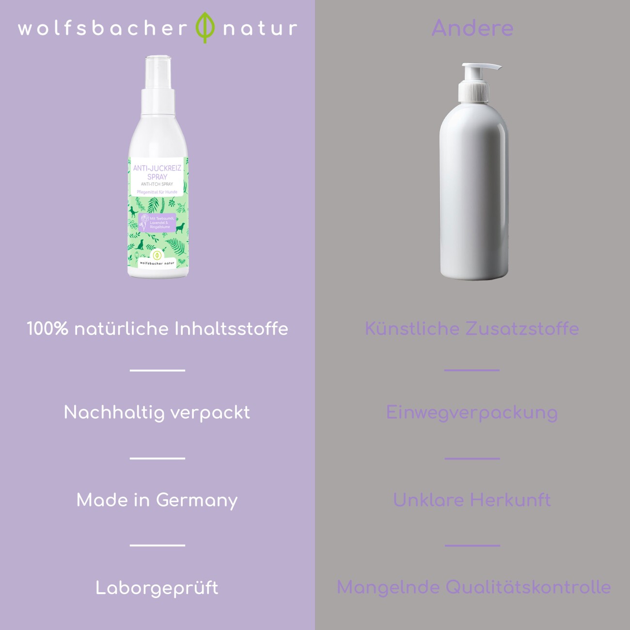 Wolfsbacher Natur Anti Juckreiz Spray