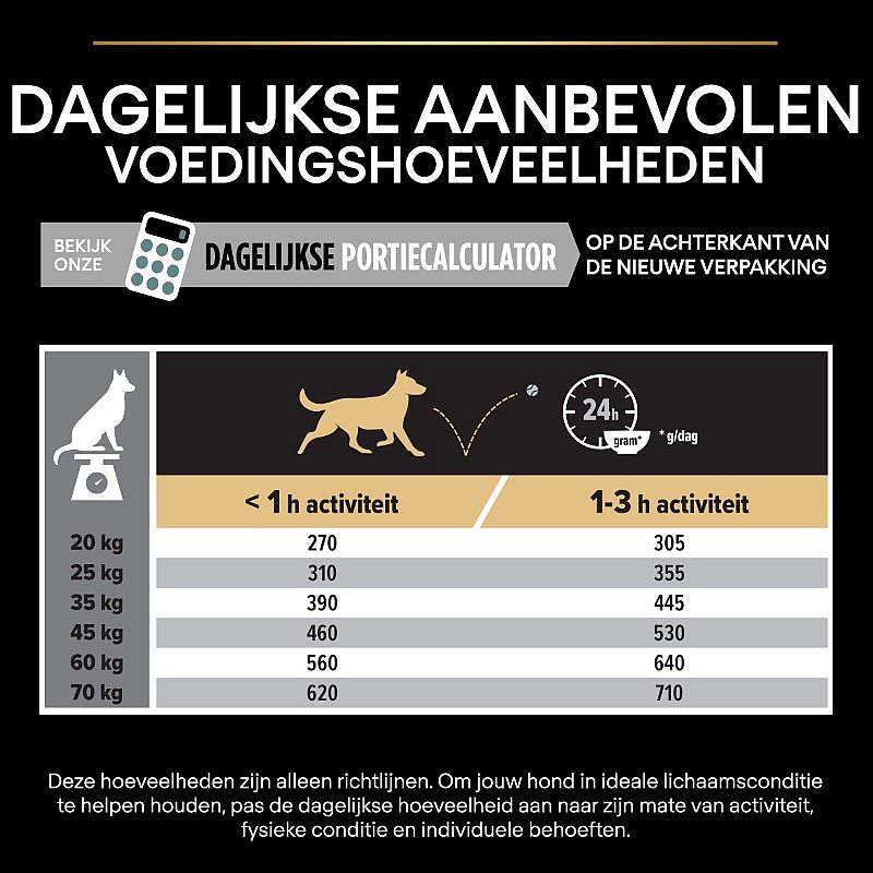 Purina Pro Plan Medium Adult Sensitive Digestion Hondenvoer Lam 14 kg | 12821