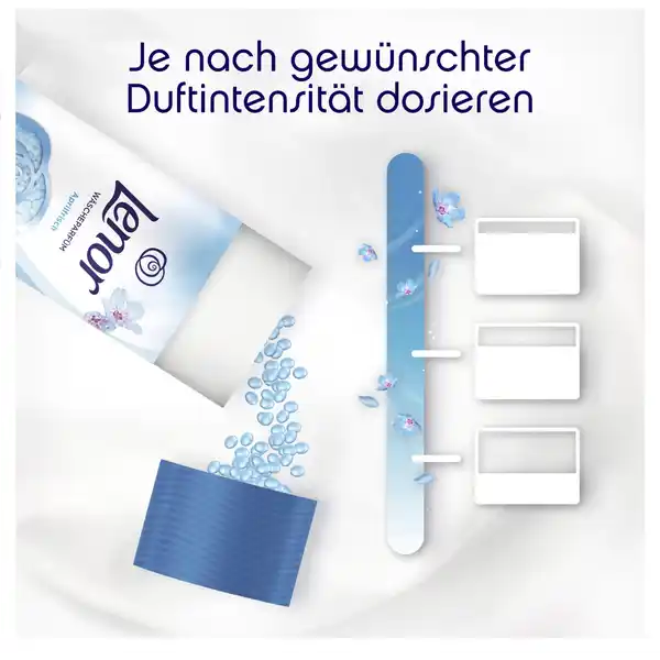 Wäscheparfüm Aprilfrisch