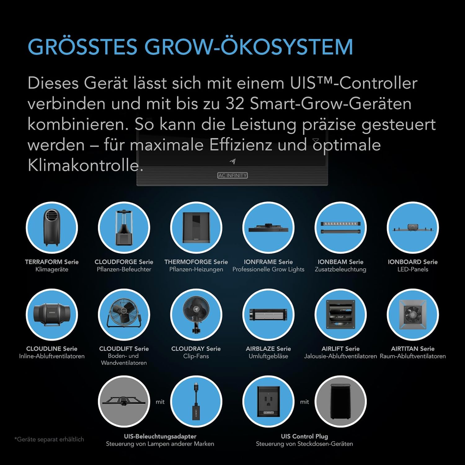 AC Infinity CLOUDLINE PRO T8 – Leises Inline-Lüftersystem 200 mm mit Temperatur-/Feuchtigkeits-VPD-Controller und App-Steuerung, für Grow-Zelte und Hydroponik