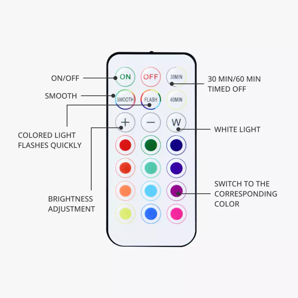 Bambu Lab  Remote Controlled 16-color RGBW Puck Lights, 2 Stk    16 helle Farben mit Fernbedienung