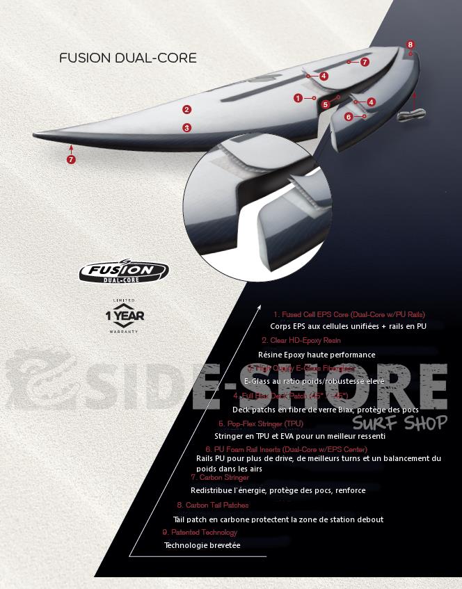 Surftech AIPA The Dark Twinn - Dual Core  5'8