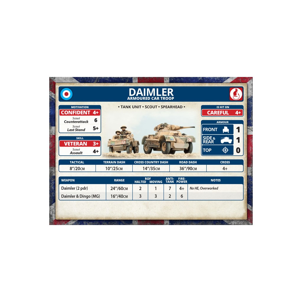 Flames of War - Daimler Armoured Car Troop