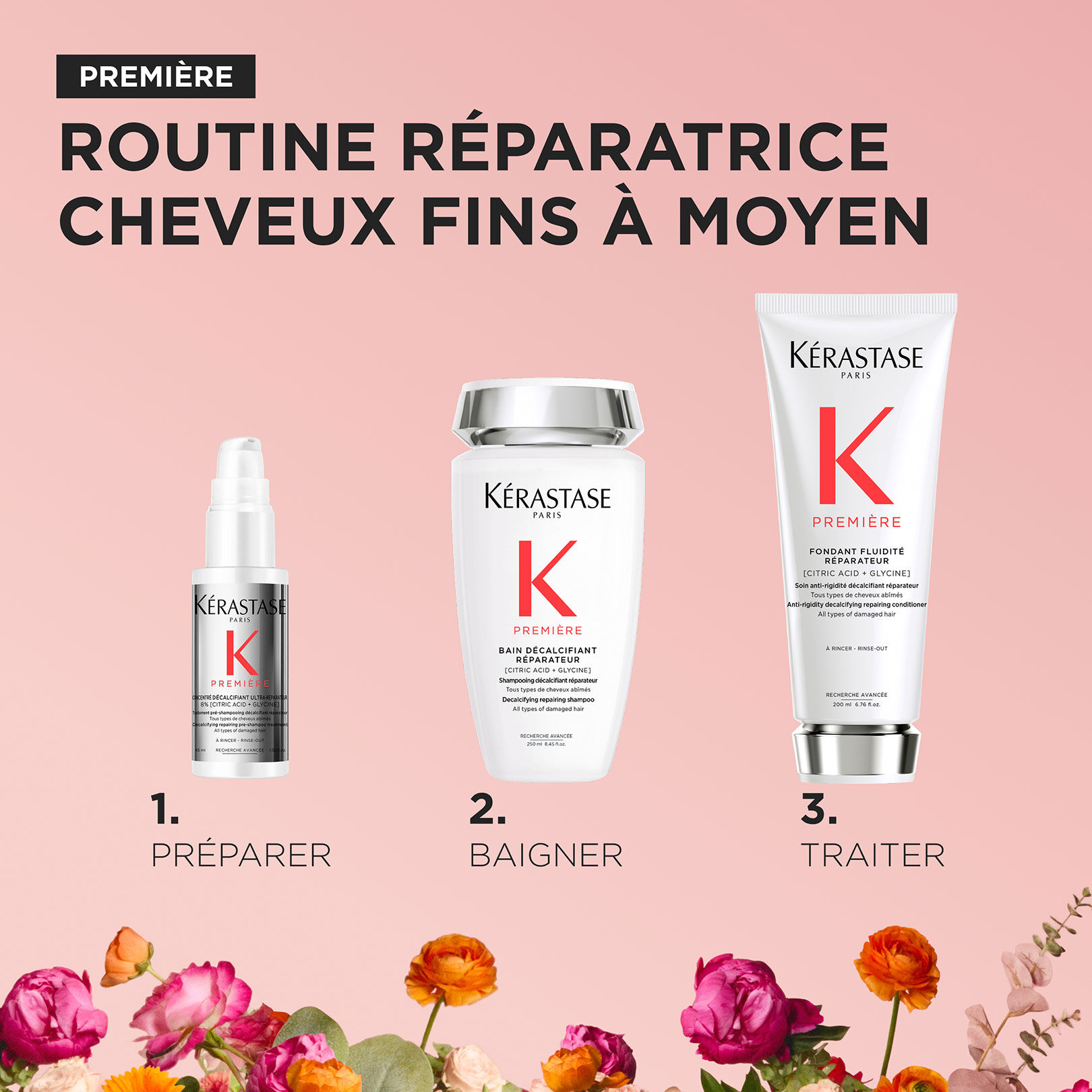 Coffret réparateur Première