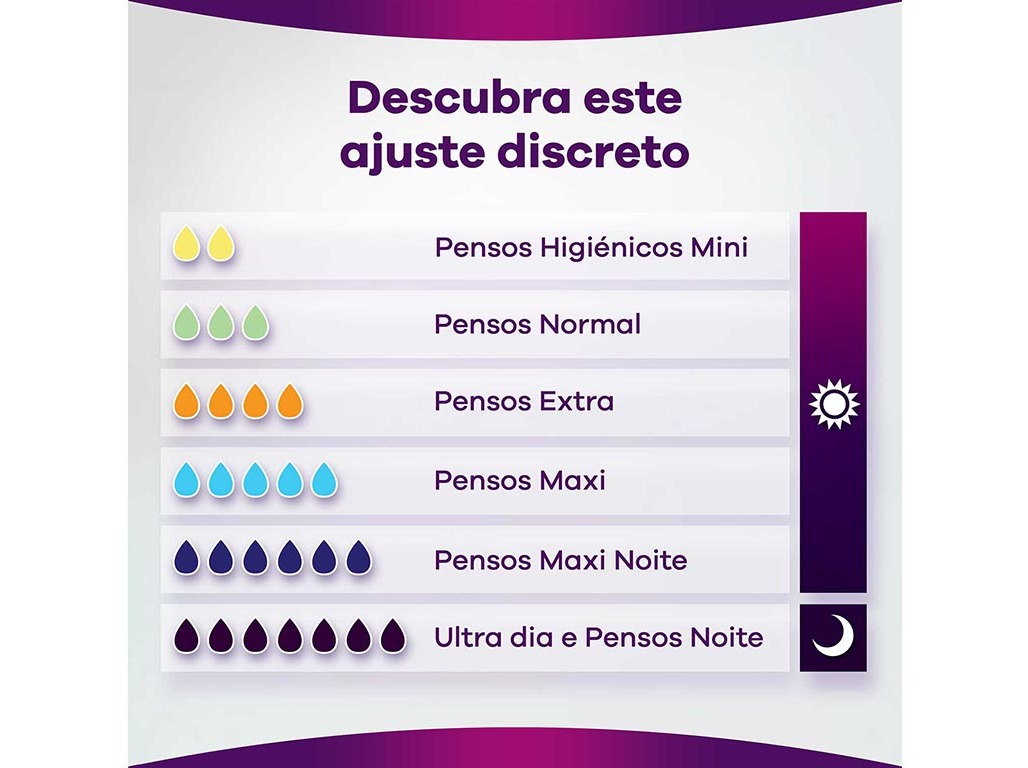 PENSOS INCONTINÊNCIA MAXI AUSONIA DISCREET 16 UN