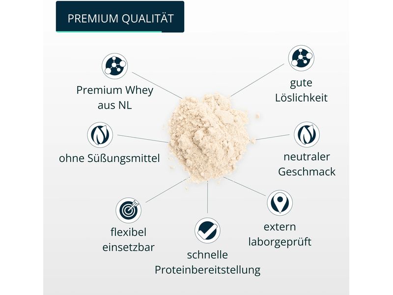 Brandl-Nutrition Pure Protein Whey Neutral 1000 g Whey-Konzentrat mit authentischem, unwiderstehlichem Geschmack