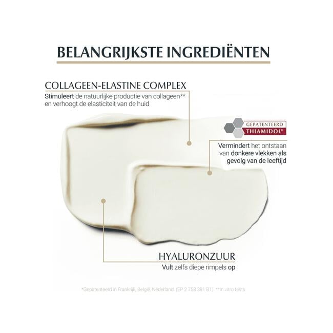Eucerin Hyaluron-Filler + Elasticity Dagcrème SPF30 50 ML