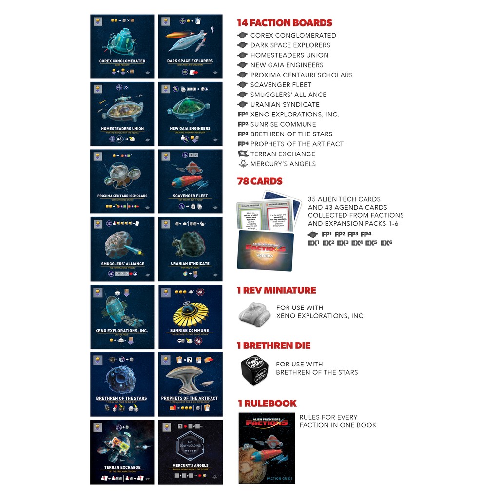 Alien Frontiers: Factions (Definitive Edition)
