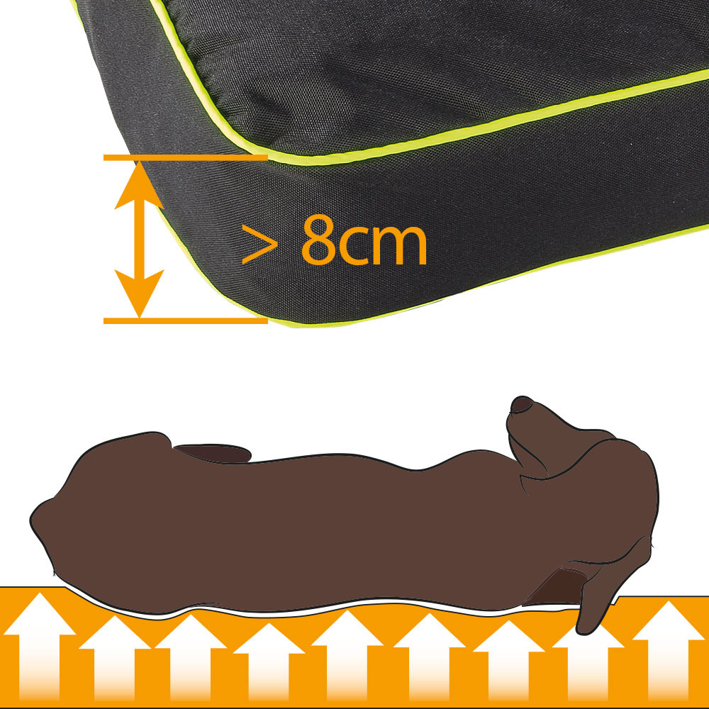 Ferplast panier chien chat - coussin orthopédique chien - lavable en machine - tapis chien - lit chat chien - imperméable &