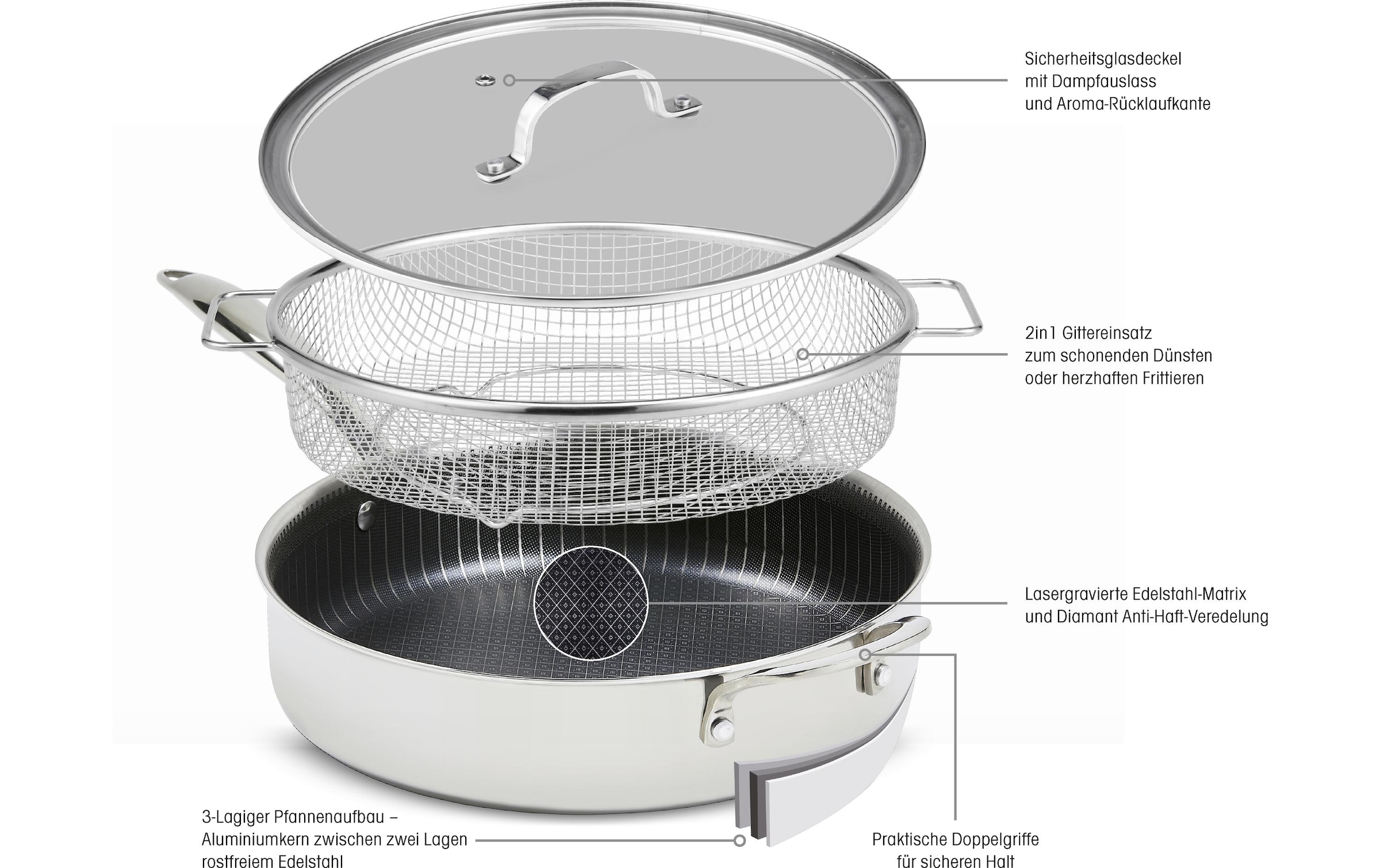 Bratpfanne »Pfanne Titan 28cm«