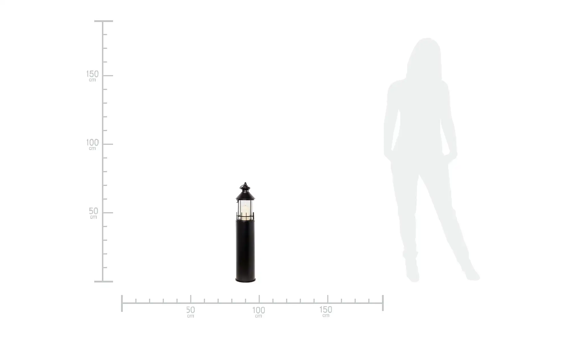 Laterne Leuchtturm
