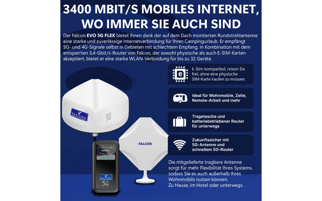 Falcon Evo 5G LTE Internetset feste und tragbare Highspeed-Lösung mit bis zu 3400 Mbit/s