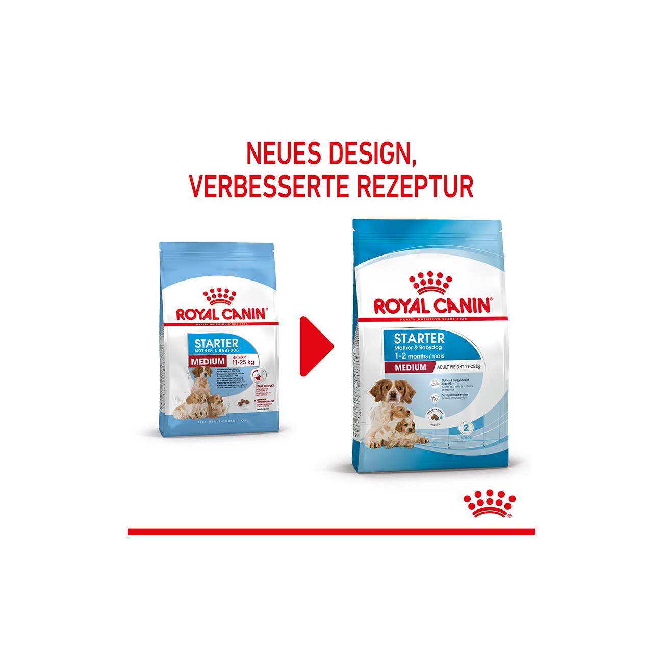 ROYAL CANIN Medium Starter 15 kg