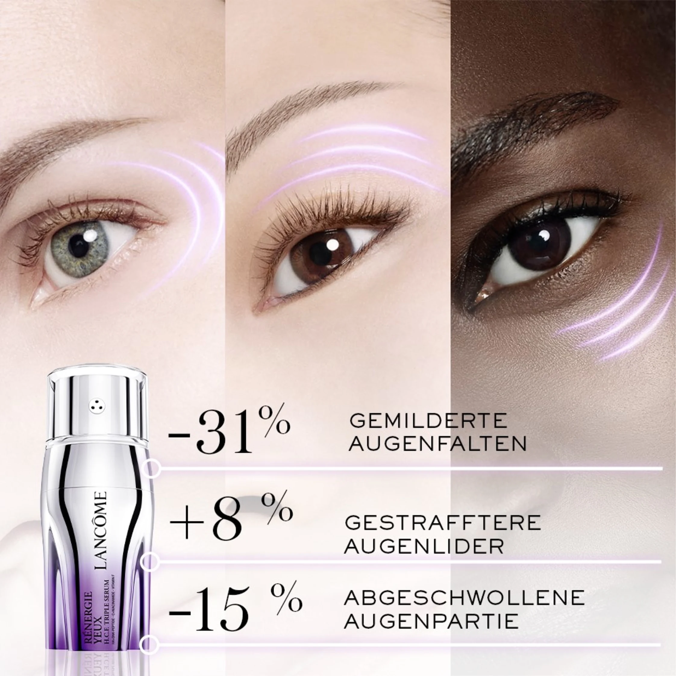 LANCÔME RÉNERGIE YEUX TRIPLE SERUM