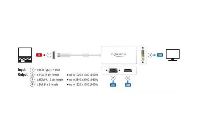 Multiadapter 63924  USB-C - DVI-D/HDMI/VGAUSB-C-Adapter mit VGA-, HDMI- und DVI-D-Ausgang