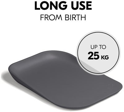 Hauck Change N Clean Stellematte, Anthracite