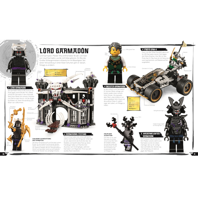 LEGO® NINJAGO® - Das große Ninja-Lexikon