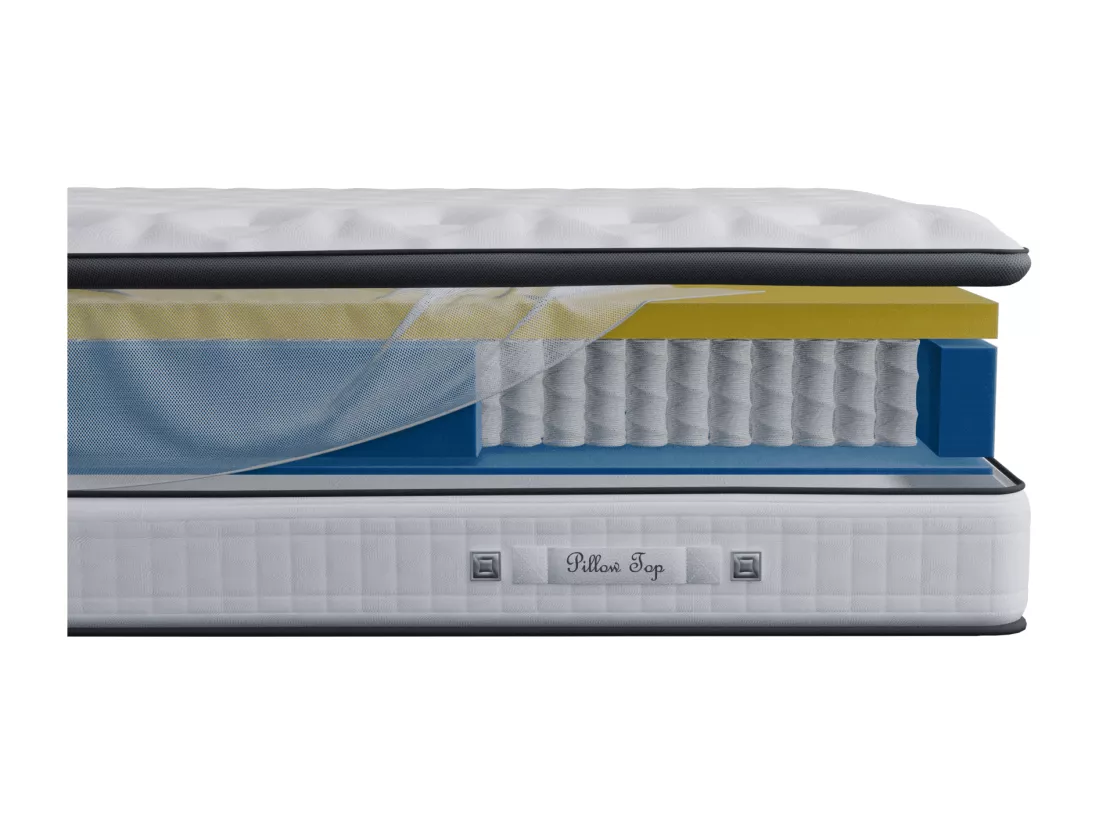 Matelas 140x190 Onyx - Ressorts Ensachés Haute Qualité - Mal de Dos - Soutien Ferme | Accueil Moelleux - Confortable - Solides - Douce Lune