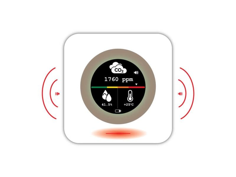 Luxafor CO2 Monitor Luxafor CO2 Monitor analysiert die Luftqualität eines Raumes und benachrichtigt Sie, wenn gelüftet werden muss