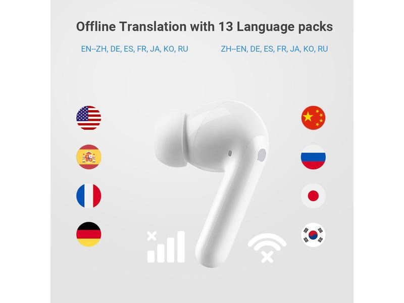 TimeKettle Übersetzer M3 AI Übersetzungs-Ohrhörer