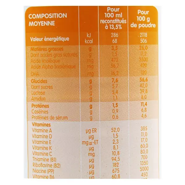 Picot Expert Comida para Bebê 1ª Fase 800g