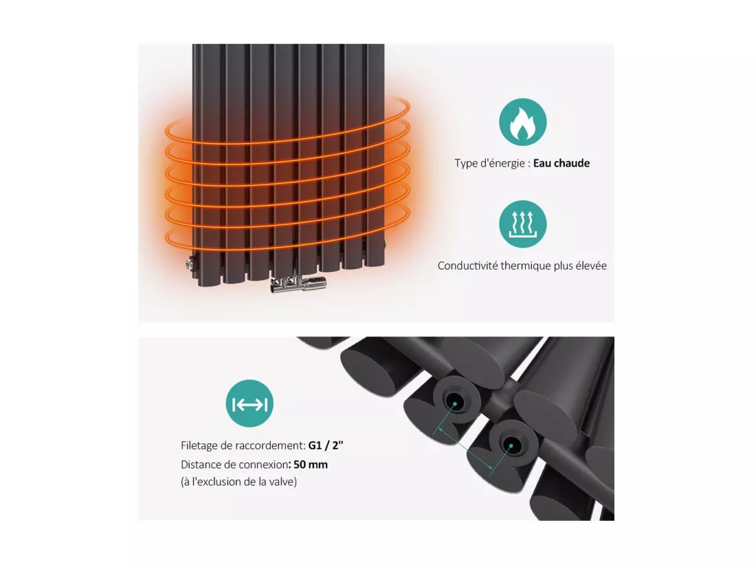 EMKE Radiateur eau chaude en acier Tube Rond Radiateur Mural Anthracite 60x120cm 1828W Double Couche