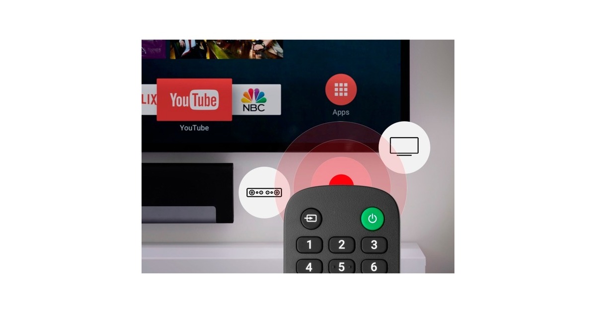 One for allSony TV Replacement Remote afstandsbediening  (Zwart)