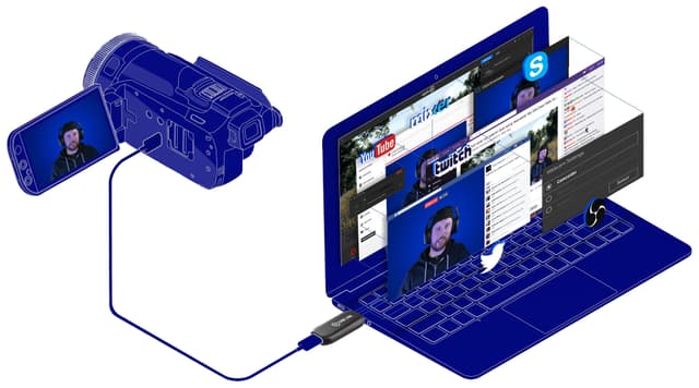 Elgato Cam Link 4K